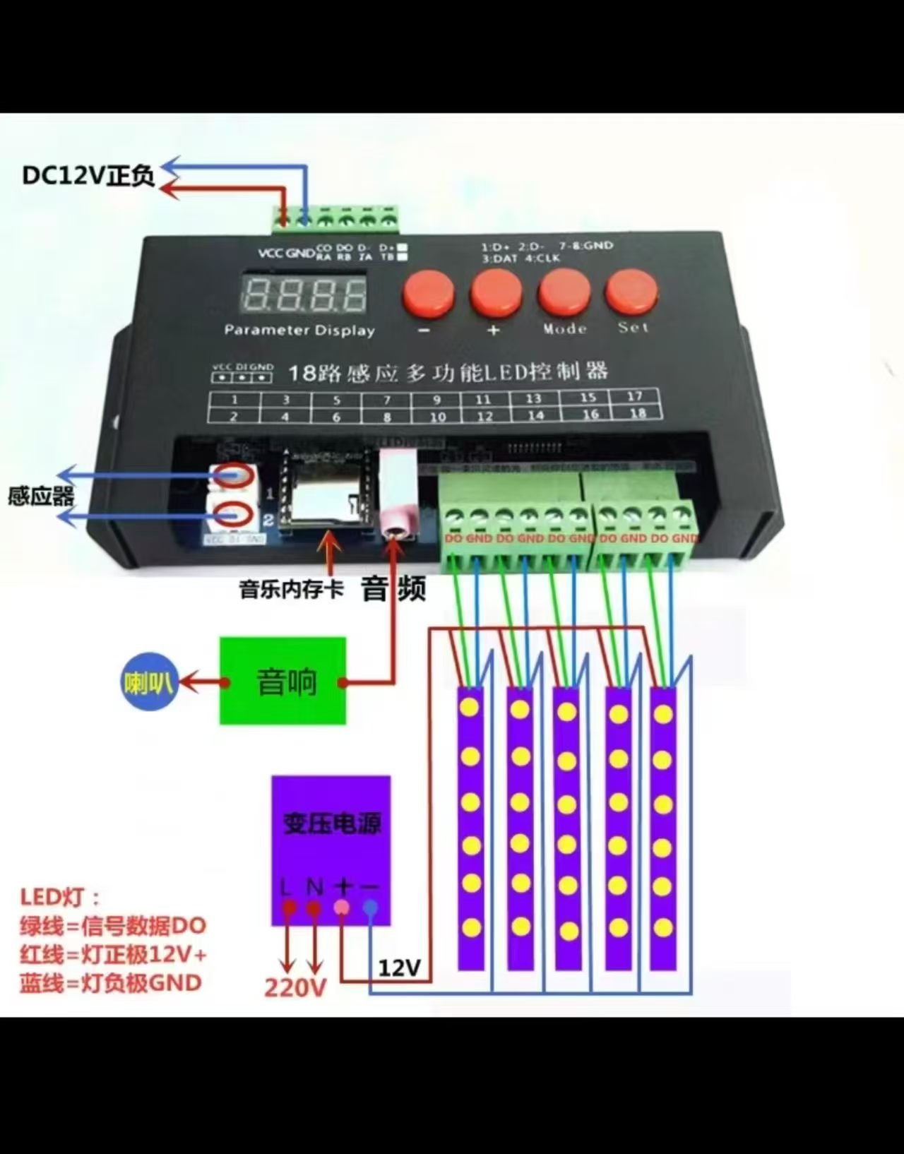 �Ⲩ��/����LED������